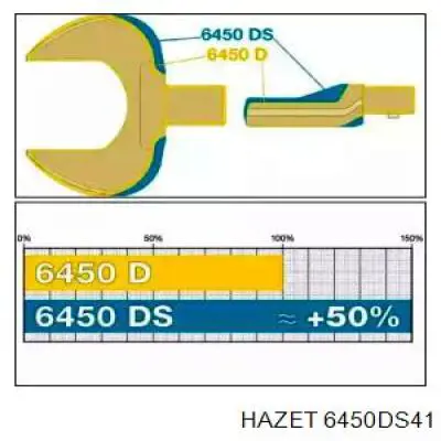  ASE46551500000 VAG