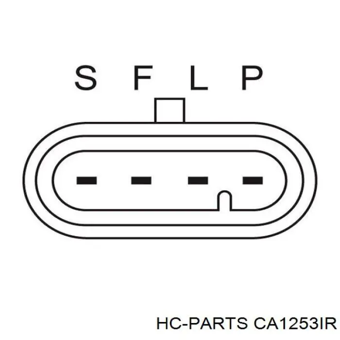 CA1253IR HC Parts Авто генератор