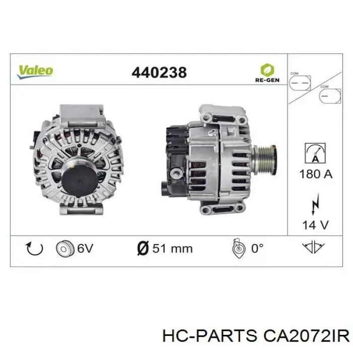 CA2072IR HC Parts генератор