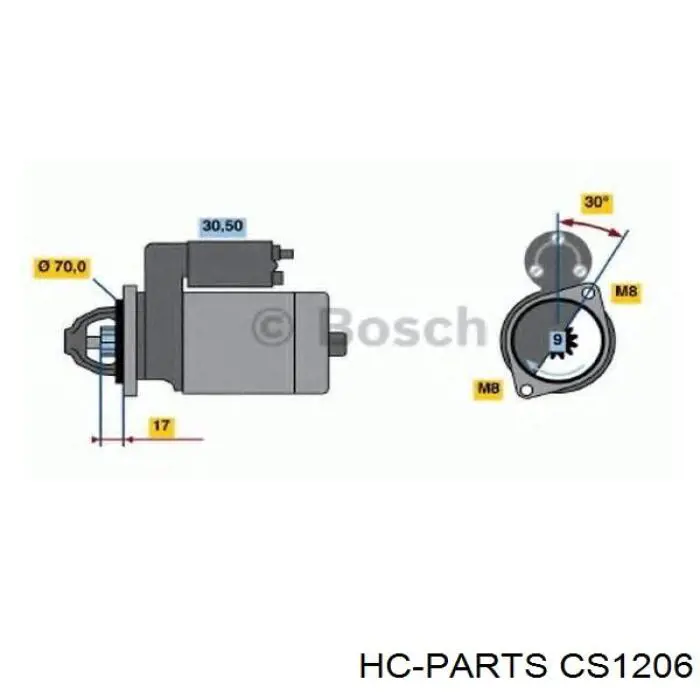 CS1206 HC Parts Стартер двигуна