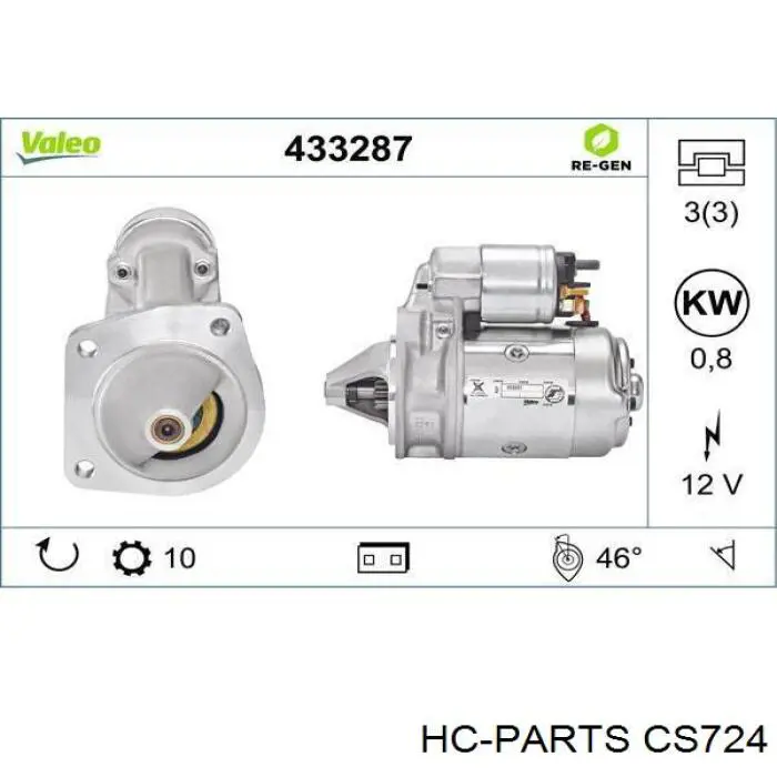 Стартер CS724 HC Parts