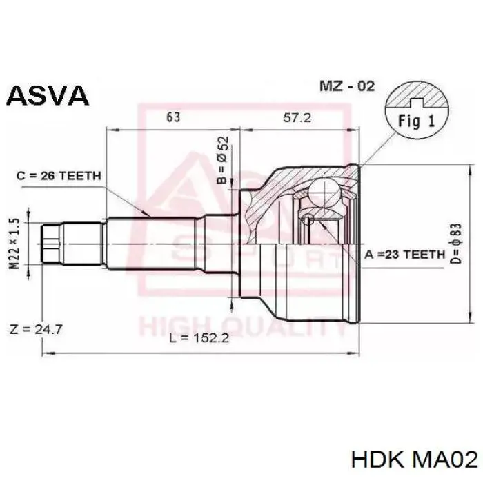 Граната колісна HDK MA02 ціна, від 22.44 USD