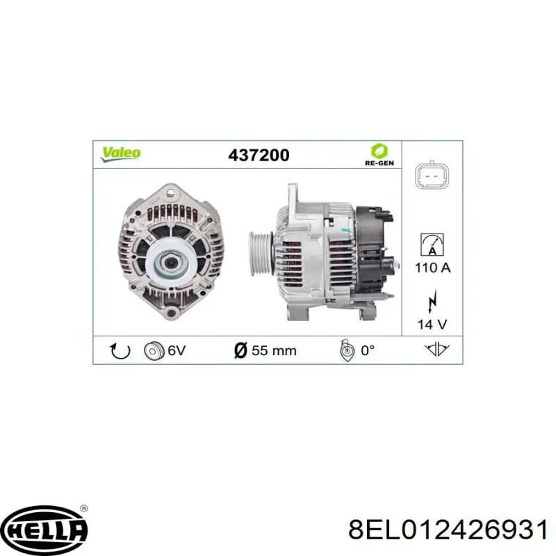 Генератор Profit 71120470 ціна, від 147.58 USD