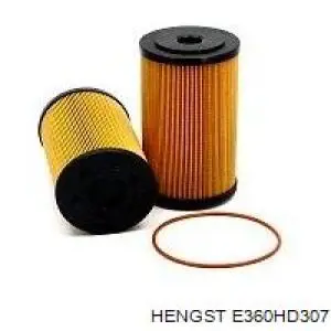 Масляний фільтр двигуна Renault (RVI) 7423958453 ціна, від 24.15 USD