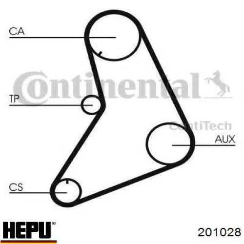 201028 Hepu Ремінь ГРМ, комплект