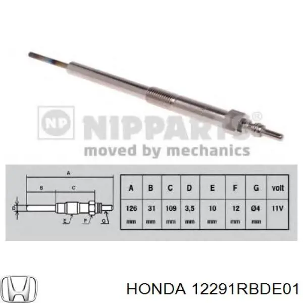 95233 NGK Свічки розжарювання