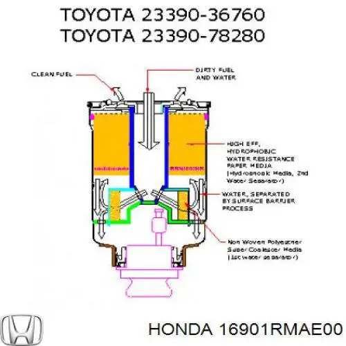 Купити 16901RMAE00 Honda Фільтр-відстійник палива грубої очистки