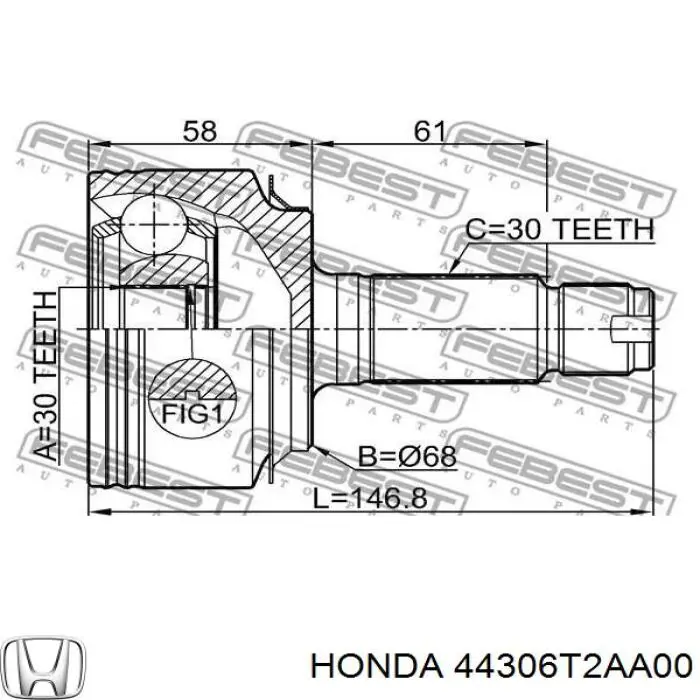  NCV36014 GSP