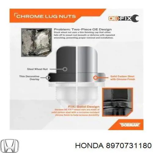 8970731180 Honda Гайка колеса
