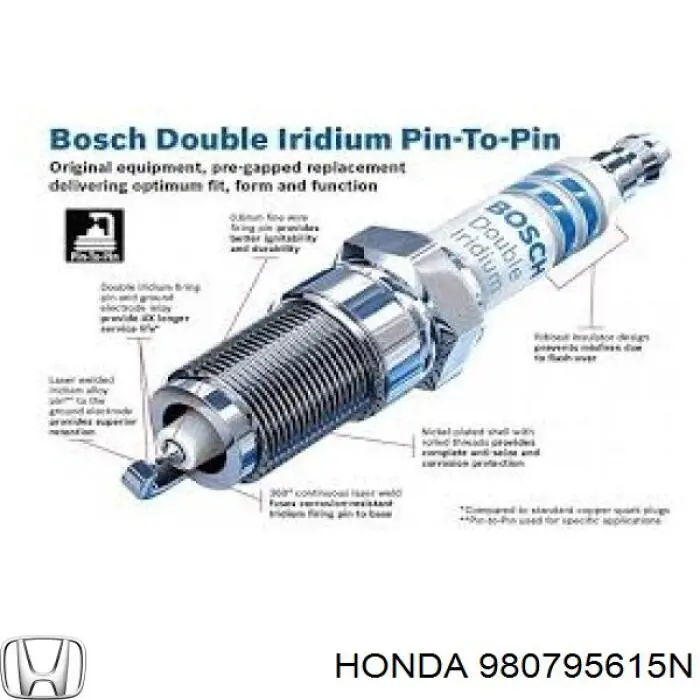 Свічки запалювання 980795615N Honda