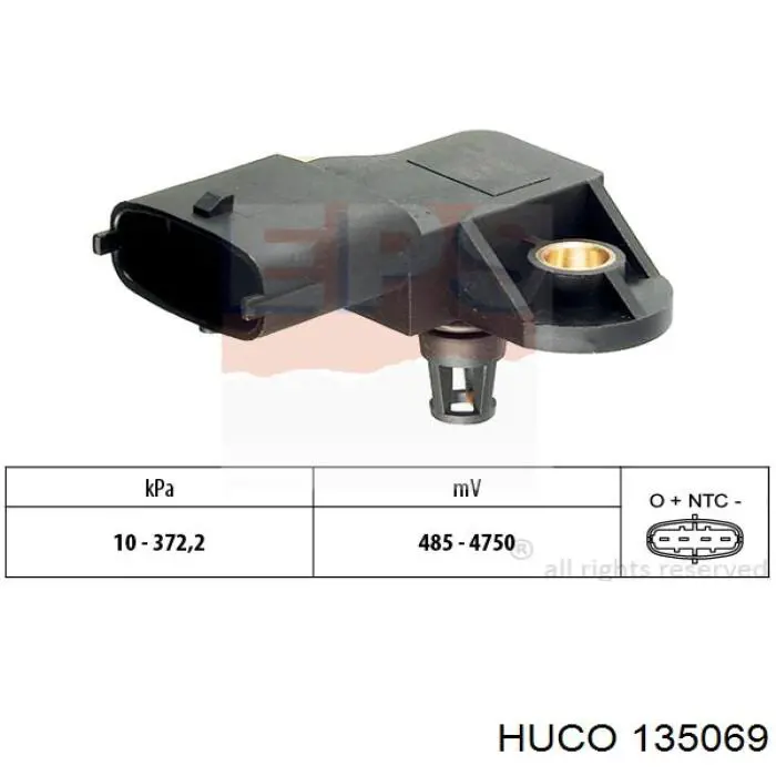  135069 Huco