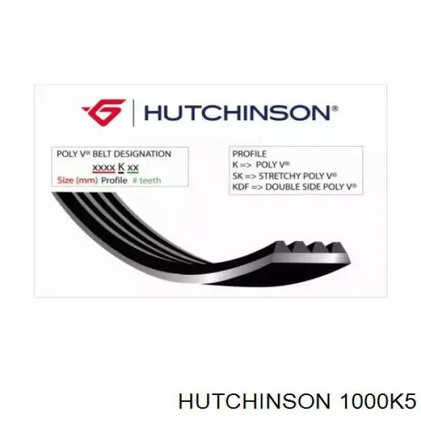 1000K5 Hutchinson ремінь приводний, агрегатів