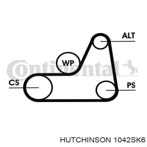 Купити 1042SK6 Hutchinson Ремінь генератора