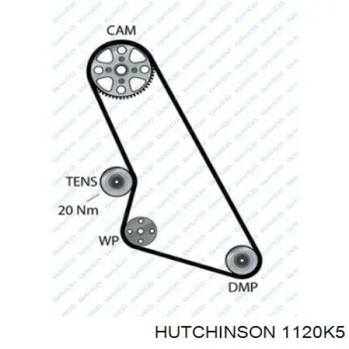 Ремінь генератора 1120K5 Hutchinson