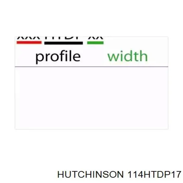 114HTDP17 Hutchinson ремінь грм