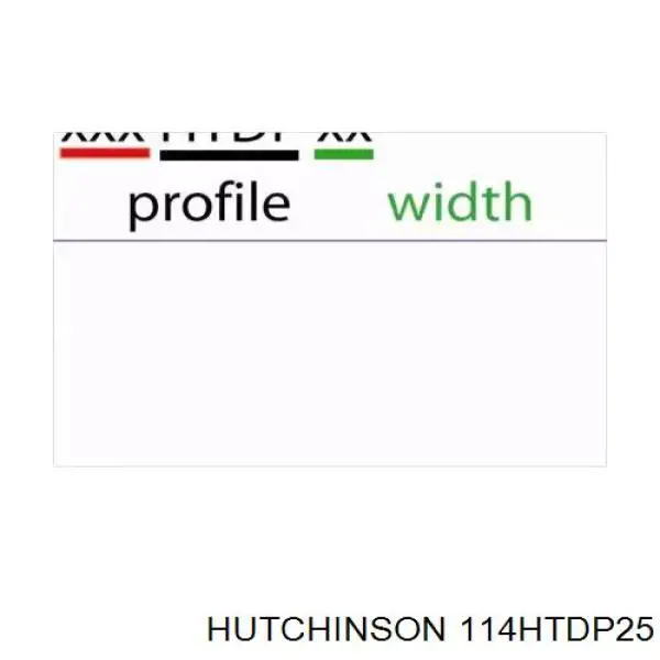 114HTDP25 Hutchinson ремінь грм