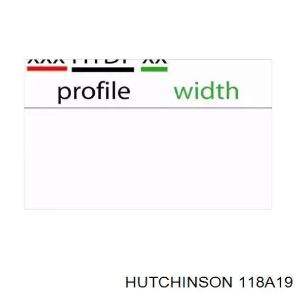 Зубчастий ремінь Hutchinson 118A19 ціна, від 10.38 USD
