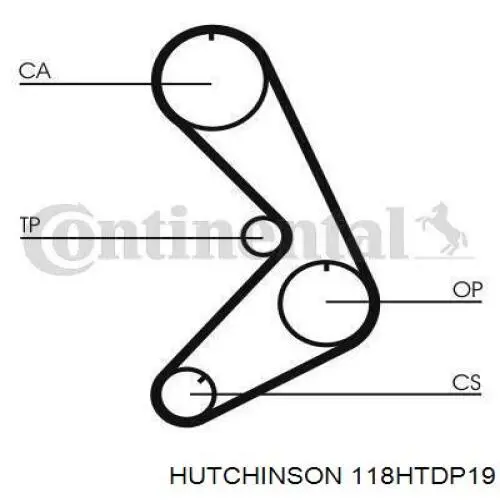 Ремінь ГРМ 118HTDP19 Hutchinson