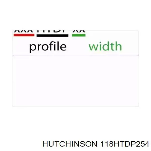 118HTDP254 Hutchinson ремінь грм