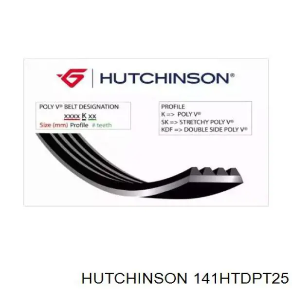 Зубчастий ремінь Hutchinson 141HTDPT25 ціна, від 33.21 USD