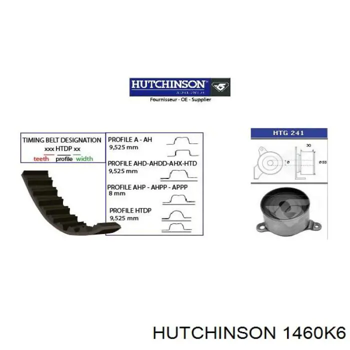 Купити 1460K6 Hutchinson Ремінь генератора