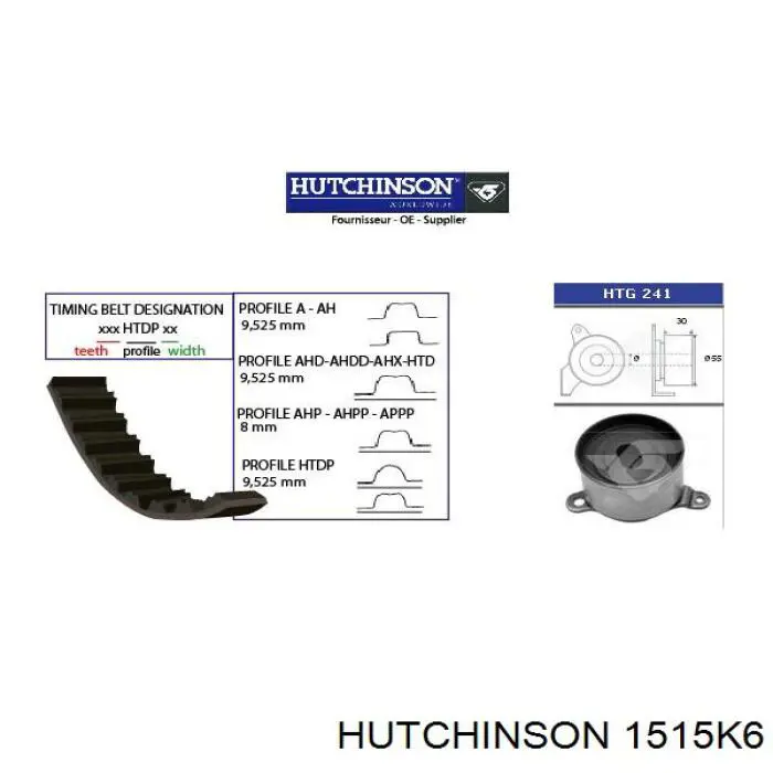 Ремінь кондиціонера Hutchinson 1515K6