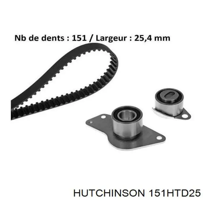 Ремінь ГРМ 151HTD25 Hutchinson