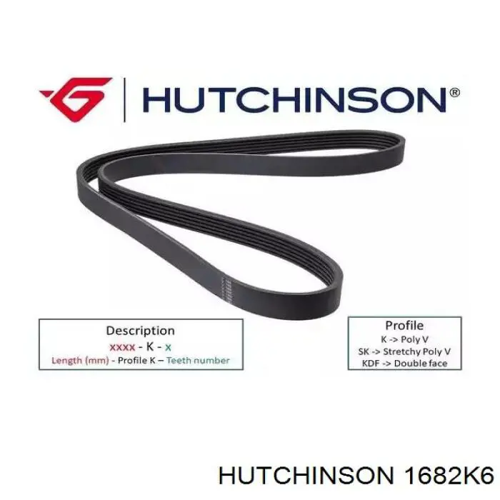 Купити 1682K6 Hutchinson Ремінь генератора