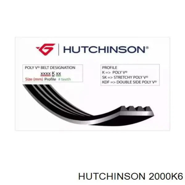 2000K6 Hutchinson ремінь приводний, агрегатів