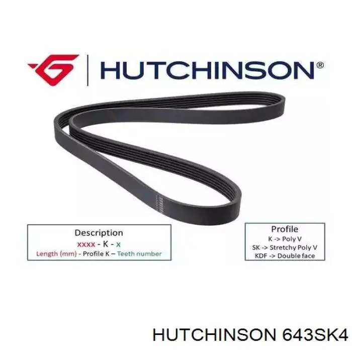 Купити 643SK4 Hutchinson Ремінь генератора
