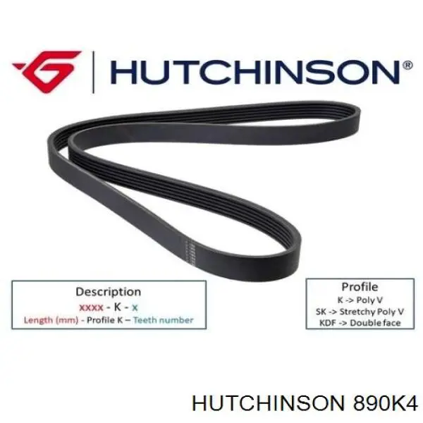 890K4 Hutchinson ремінь приводний, агрегатів