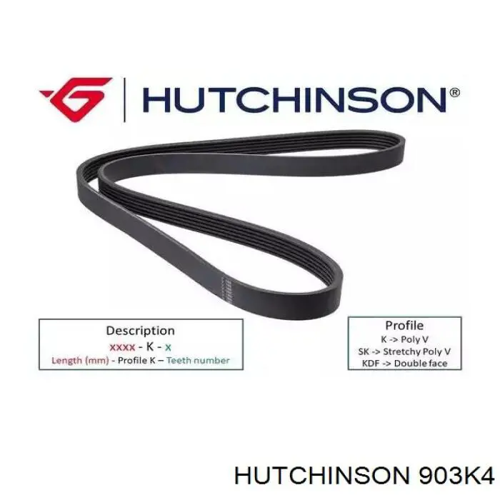Клиновий ремінь Hutchinson 903K4 ціна, від 6.34 USD
