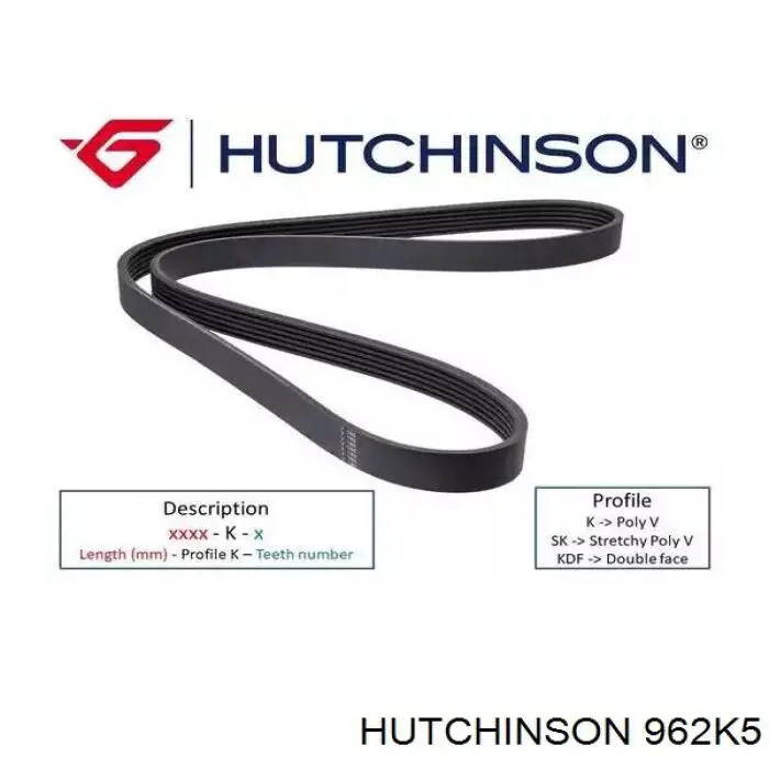 Клиновий ремінь Hutchinson 962K5 ціна, від 5.83 USD