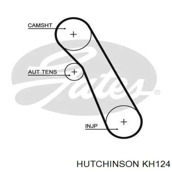 KH124 Hutchinson Ремінь ГРМ, комплект
