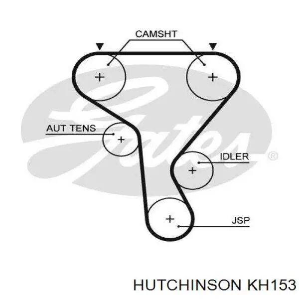 Ремкомплект ГРМ Hutchinson KH153
