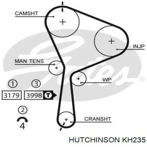 Комплект ГРМ KH235 Hutchinson