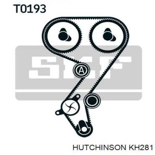 Комплект ГРМ KH281 Hutchinson