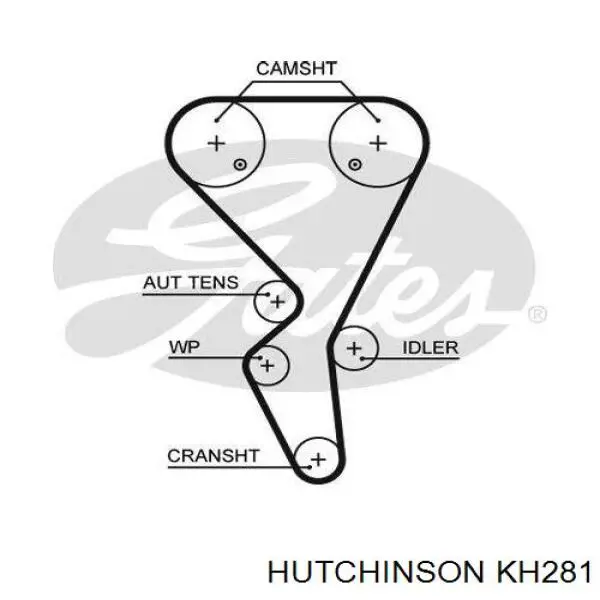 Ремкомплект ГРМ Hutchinson KH281