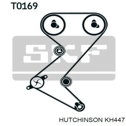 Комплект ГРМ Peugeot/Citroen 00000831V6 ціна, від 91.57 USD