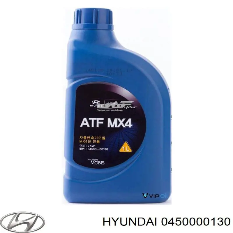Масло коробки передач Shell 550027965 ціна, від 15.51 USD