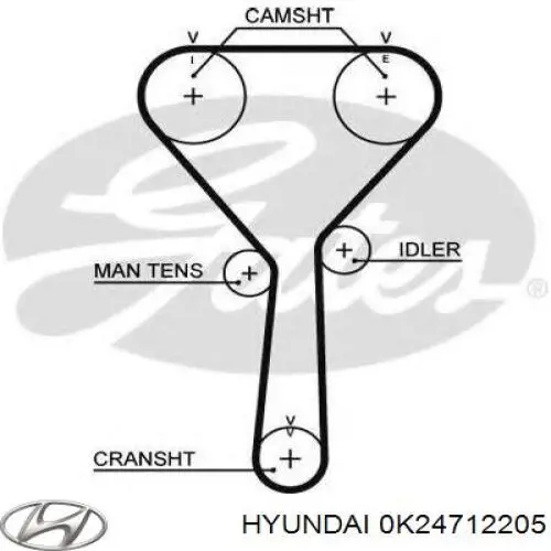 Ремінь ГРМ 0K24712205 Hyundai/Kia