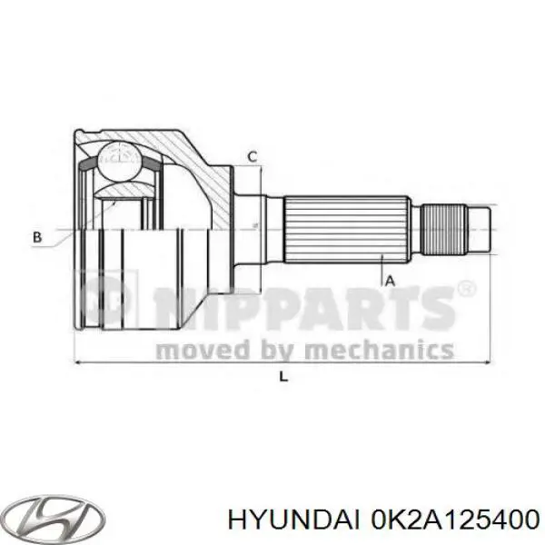 0K2A125400 Hyundai/Kia піввісь (привід передня, права)