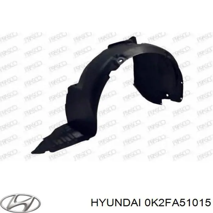Подкрильнікі переднього крила, правий Polcar 4147FP1T ціна, від 14.40 USD