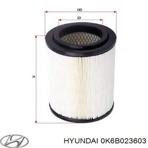 Елемент повітряного фільтра Rider REC130084 ціна, від 4.45 USD