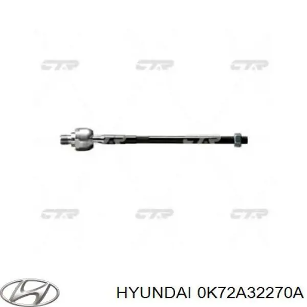4907003 Formpart/Otoform Тяги кермові