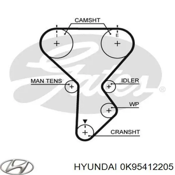 ГРМ ремінь Hyundai/Kia 0K95412205