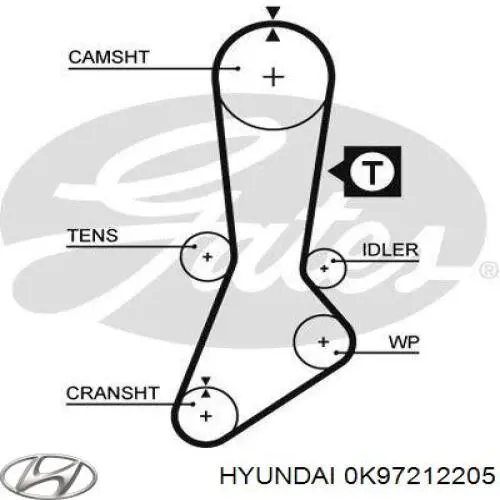 Зубчастий ремінь Hyundai/Kia 0K97212205 ціна, від 12.60 USD