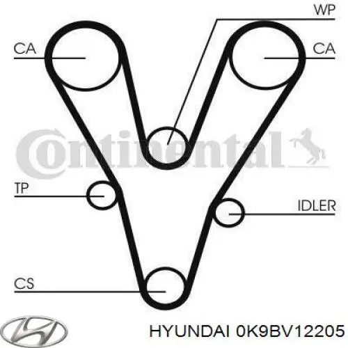 Купити 0K9BV12205 Hyundai/Kia Ремінь газорозподільного механізму