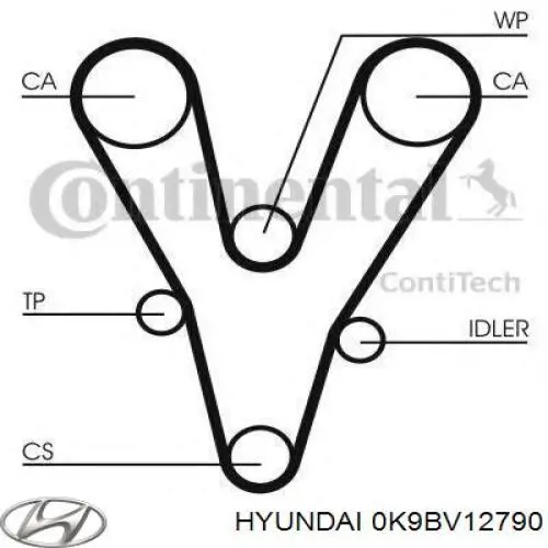 Ролик натягувача балансировочного ременя Hyundai/Kia 0K9BV12790 ціна, від 4.96 USD