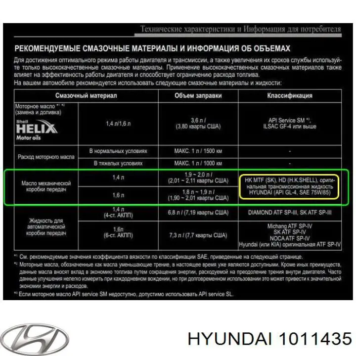 1011435 Hyundai/Kia Масло АКПП